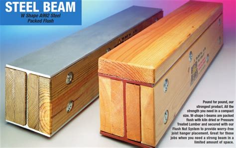 metal header beam fabrication|better header size chart.